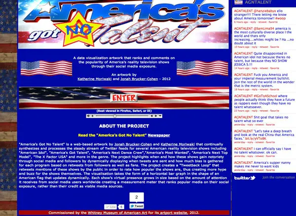 America's Got No Talent